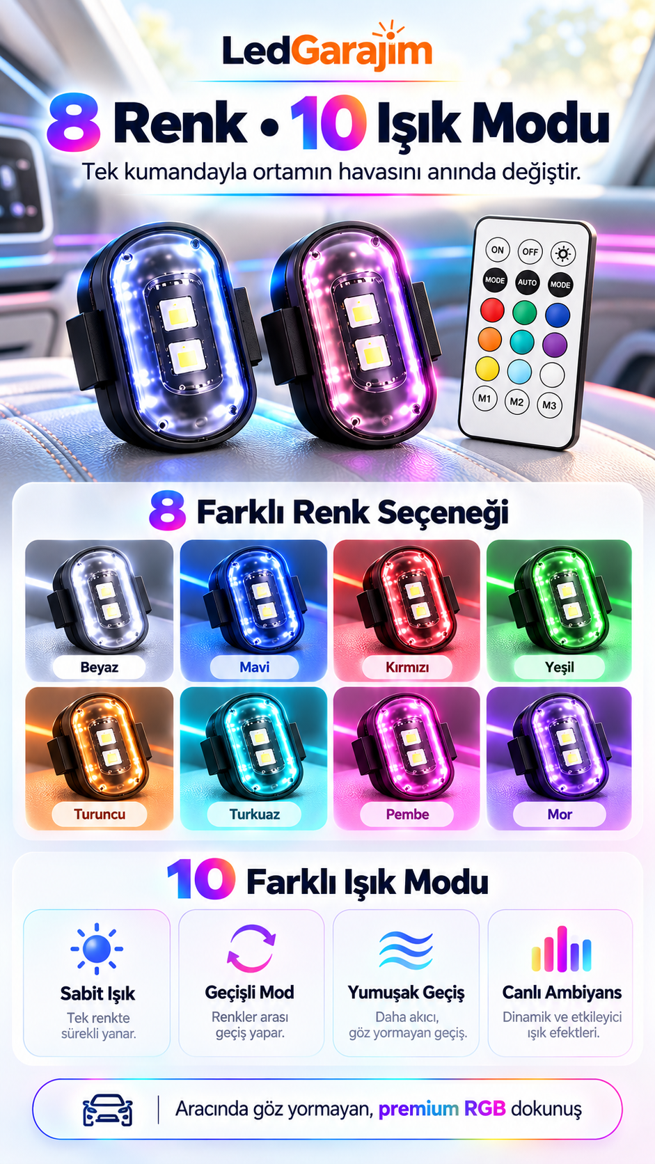 LedGarajım™ Kablosuz RGB Mini LED Set – 2’li | 8 Renk 10 Mod